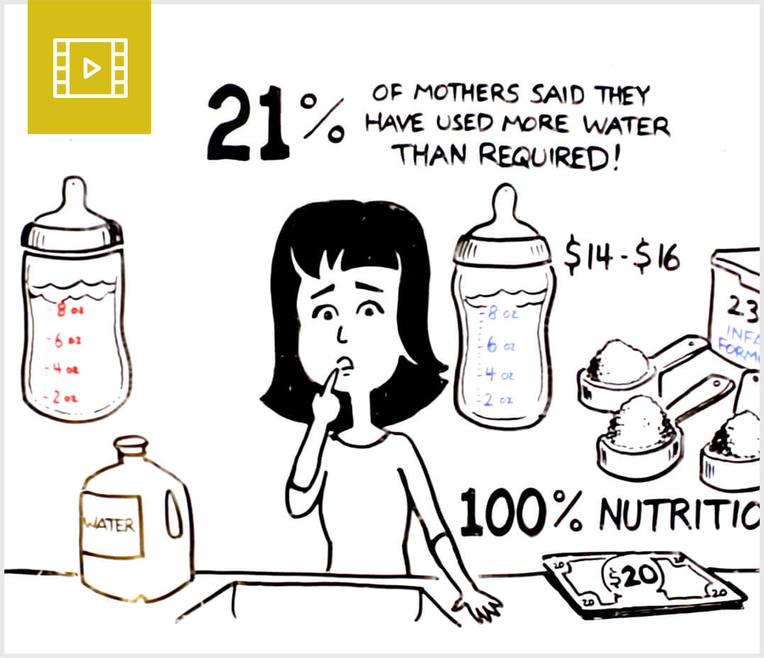 How to Stop Infant Formula Dilution