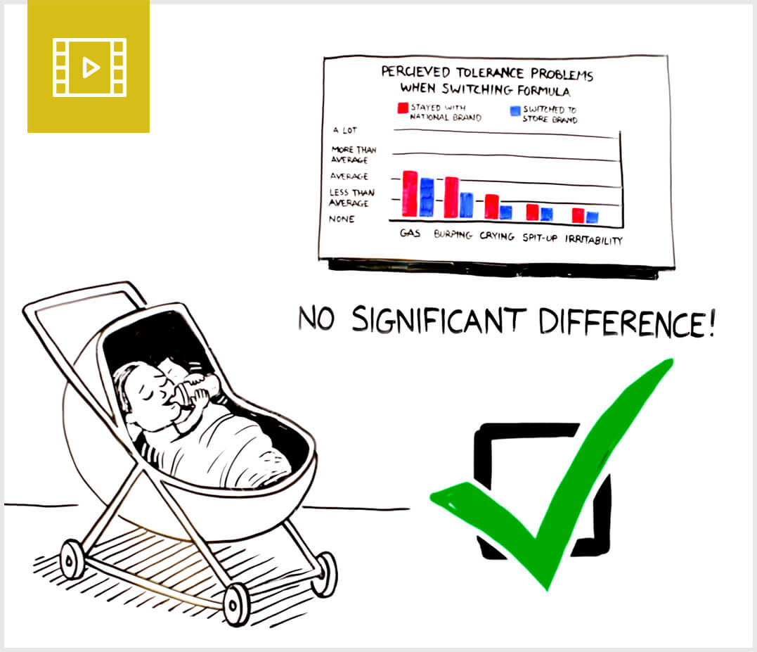 Truth About Infant Formula Switching