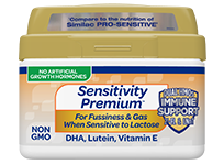 Store Brand Sensitivity Formula