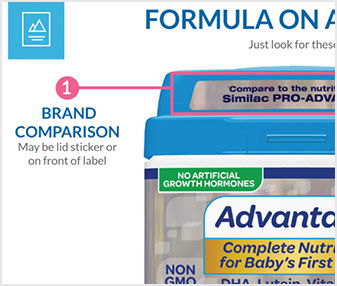 How to Find Store Brand Infant Formula on Shelves