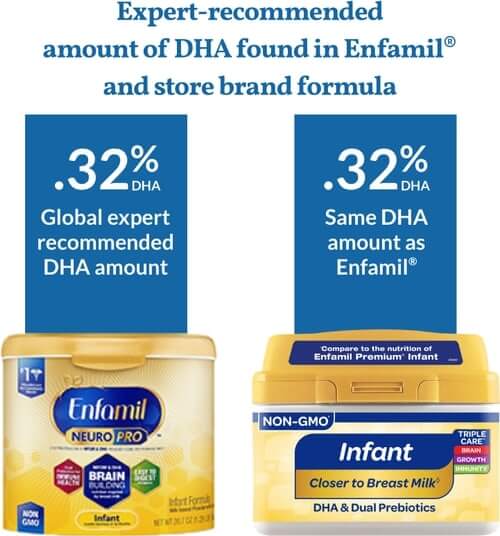 dha-perrigo-pediatrics