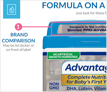 Buying Guide Baby Formula Poster