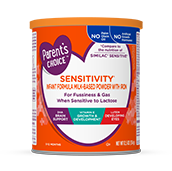 Sensitivity Formula at Walmart