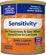 Store Brand Sensitivity Formula.