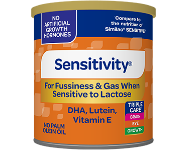 Store Brand Sensitivity Formula